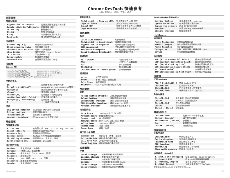 Chrome DevTools 快速参考 标准版 thumbnail