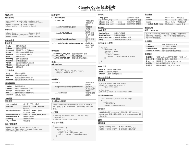 Claude Code 快速参考 参考卡片 thumbnail
