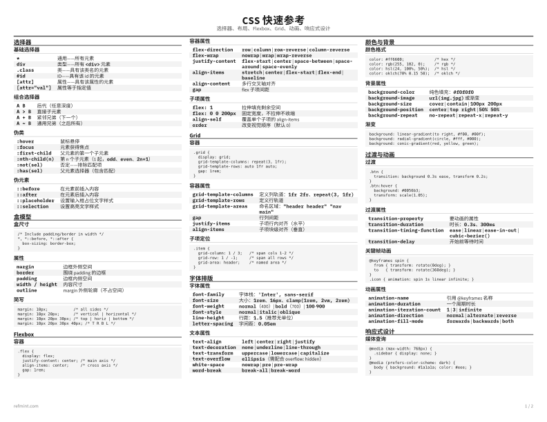 CSS 快速参考 参考卡片 thumbnail