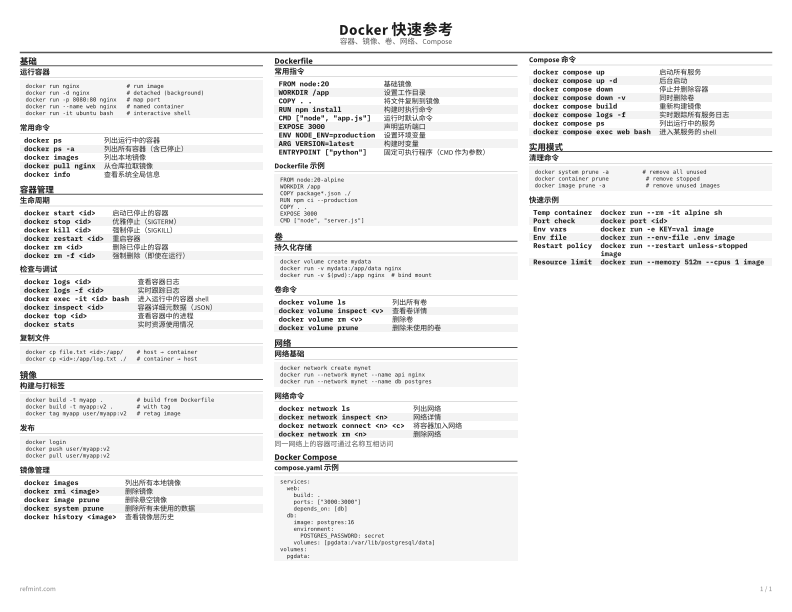 Docker 快速参考 标准版 thumbnail