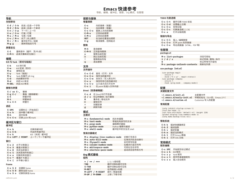 Emacs 快速参考 彩色版 thumbnail