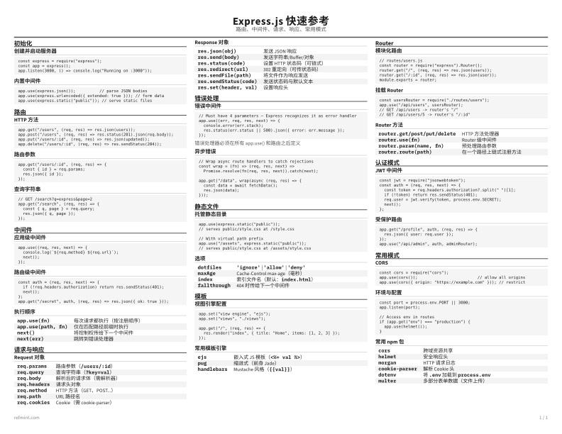 Express.js 快速参考 参考卡片 thumbnail