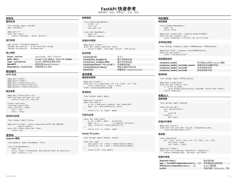 FastAPI 快速参考 标准版 thumbnail
