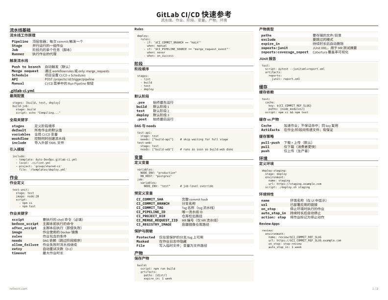 GitLab CI/CD 快速参考 彩色版 thumbnail
