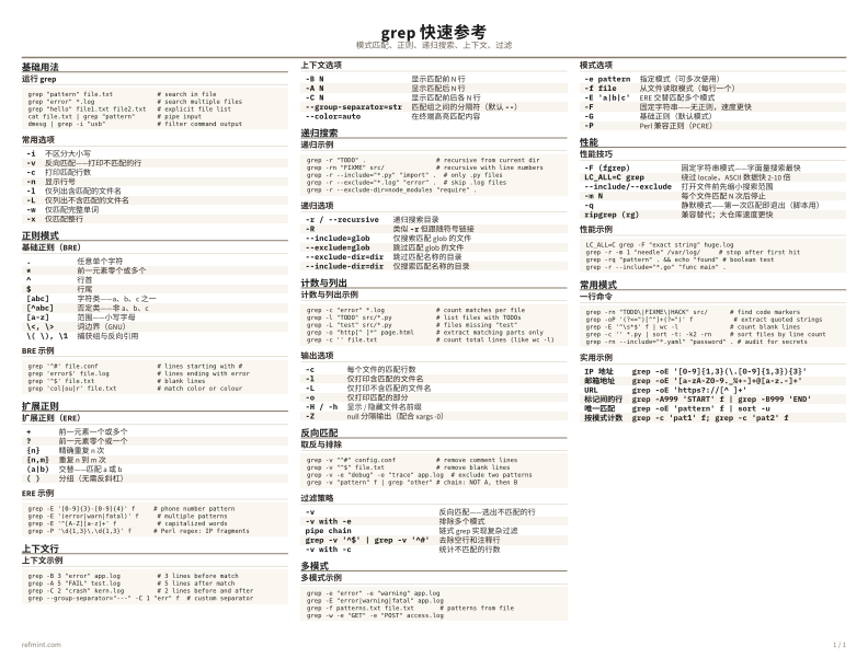 grep 快速参考 彩色版 thumbnail
