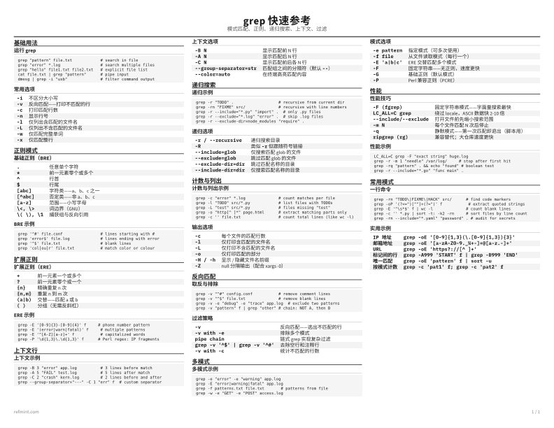 grep 快速参考 标准版 thumbnail
