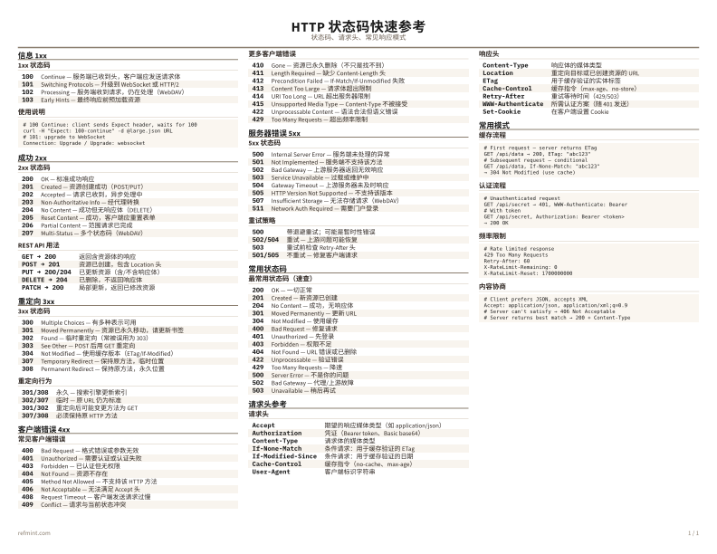 HTTP 状态码快速参考 彩色版 thumbnail