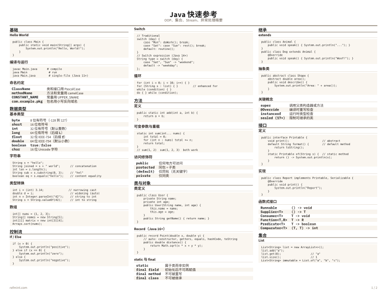 Java 快速参考 彩色版 thumbnail
