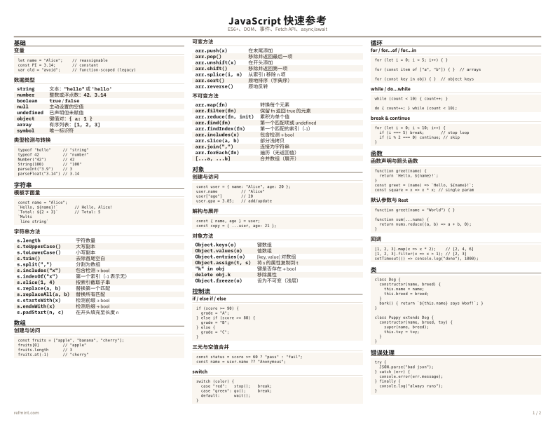 JavaScript 快速参考 彩色版 thumbnail