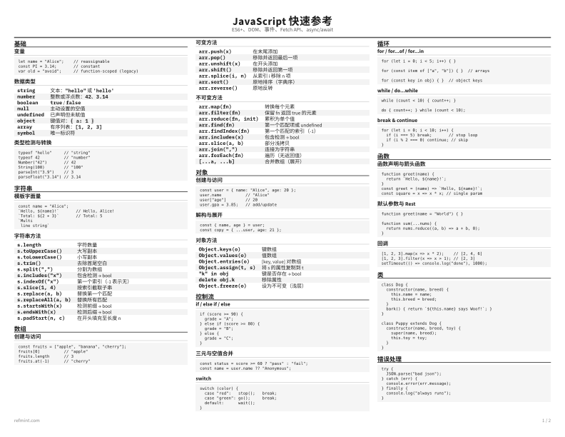 JavaScript 快速参考 标准版 thumbnail