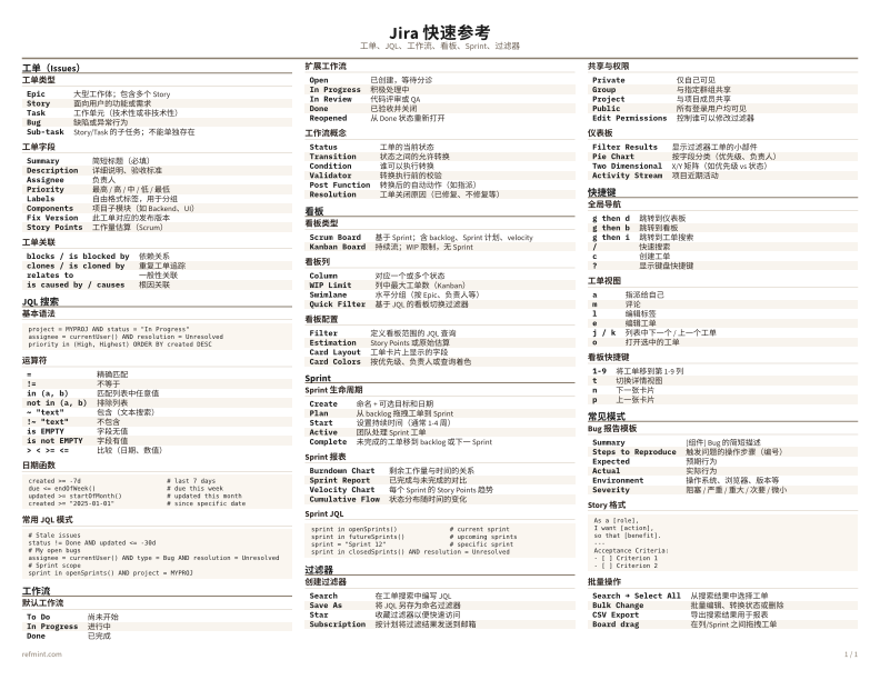 Jira 快速参考 彩色版 thumbnail