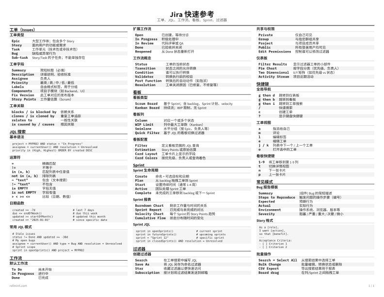 Jira 快速参考 标准版 thumbnail