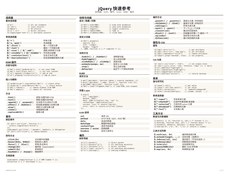 jQuery 快速参考 彩色版 thumbnail