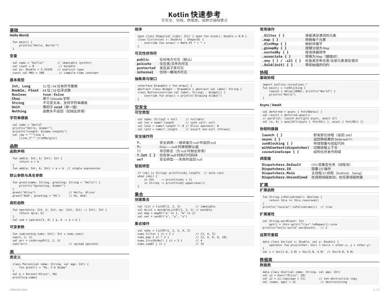 Kotlin 快速参考 参考卡片 thumbnail