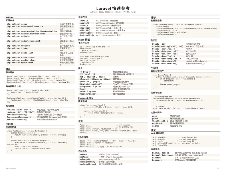 Laravel 快速参考 彩色版 thumbnail