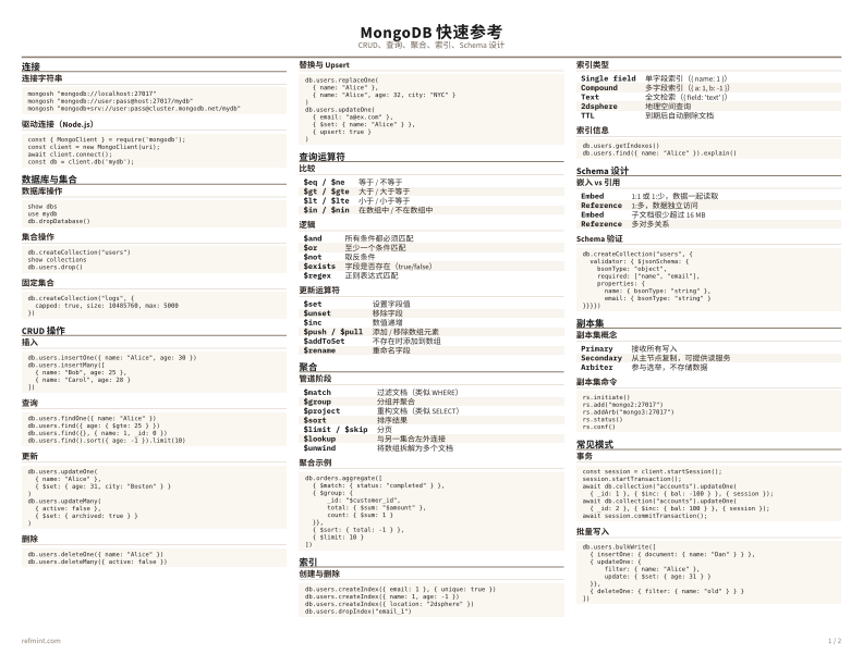 MongoDB 快速参考 彩色版 thumbnail