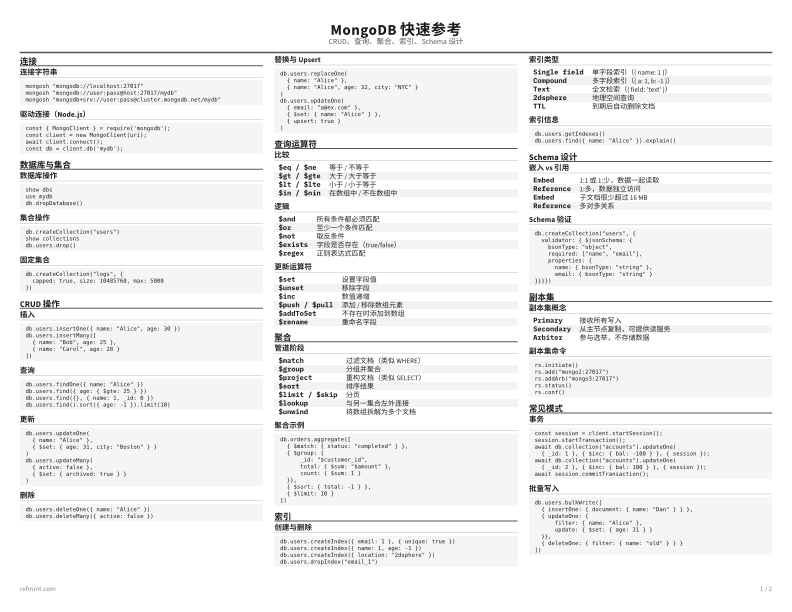 MongoDB 快速参考 参考卡片 thumbnail