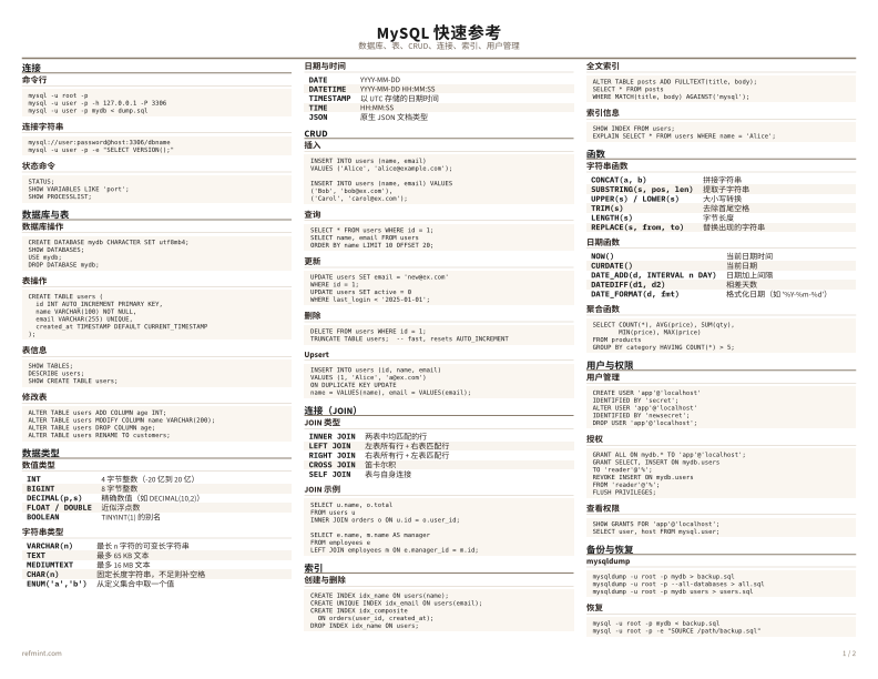 MySQL 快速参考 彩色版 thumbnail