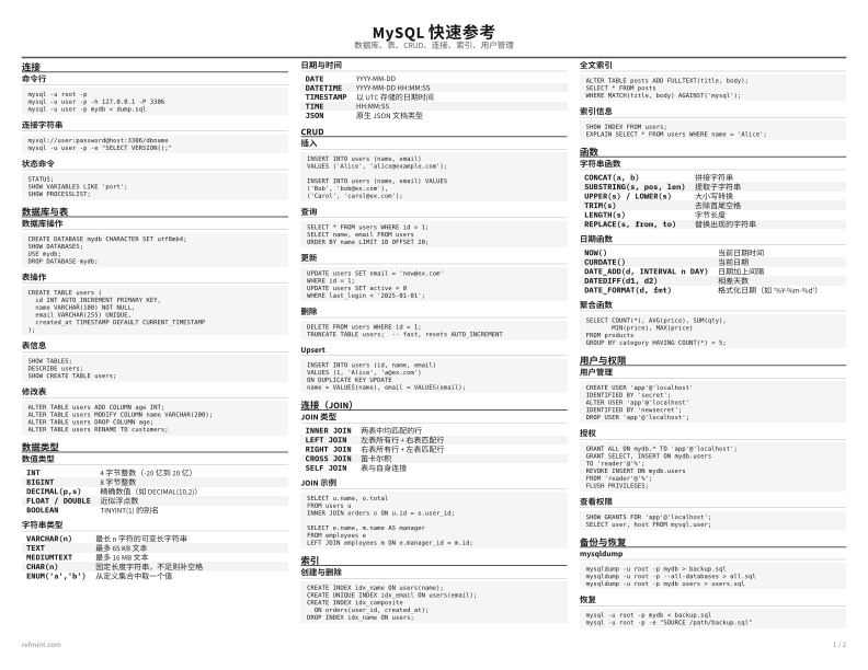 MySQL 快速参考 标准版 thumbnail