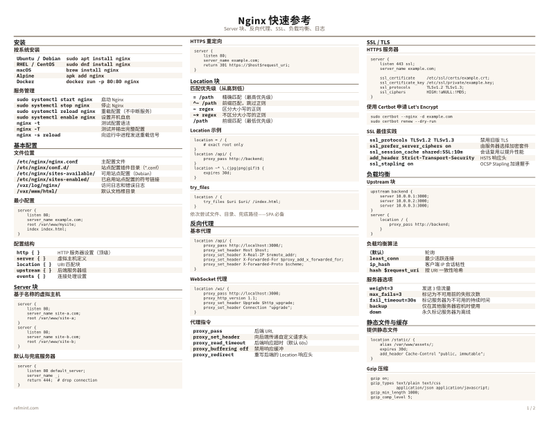 Nginx 快速参考 彩色版 thumbnail