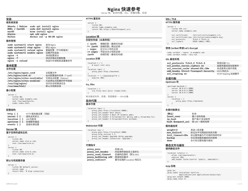 Nginx 快速参考 标准版 thumbnail