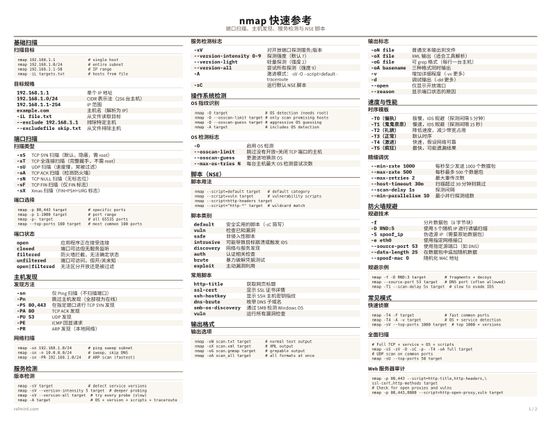 nmap 快速参考 彩色版 thumbnail
