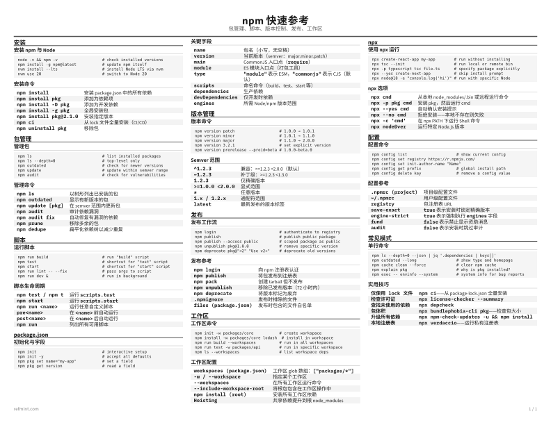 npm 快速参考 参考卡片 thumbnail