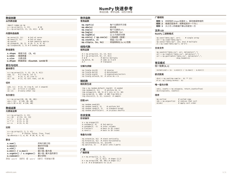 NumPy 快速参考 彩色版 thumbnail