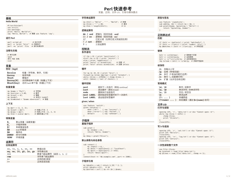 Perl 快速参考 彩色版 thumbnail