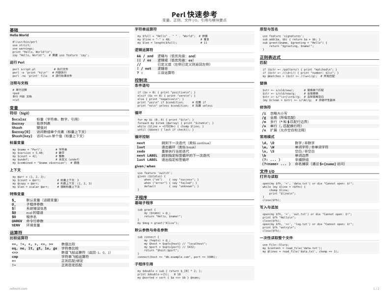 Perl 快速参考 参考卡片 thumbnail