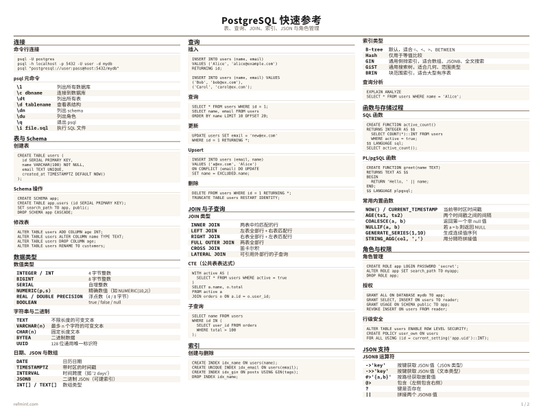 PostgreSQL 快速参考 彩色版 thumbnail