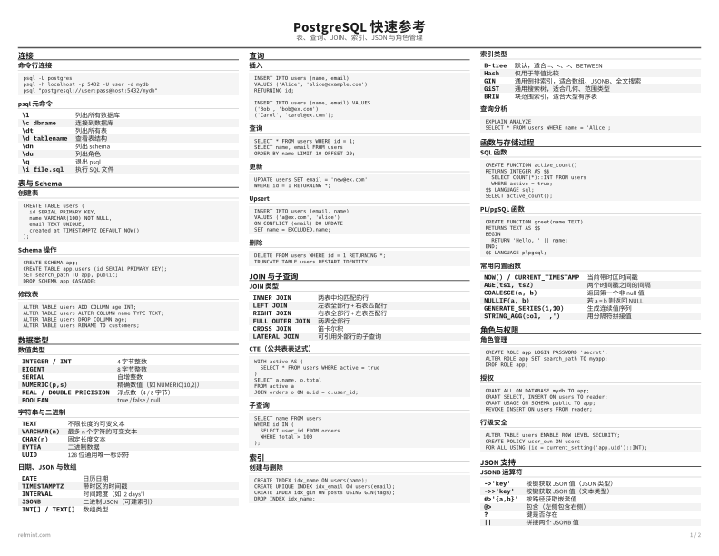 PostgreSQL 快速参考 参考卡片 thumbnail