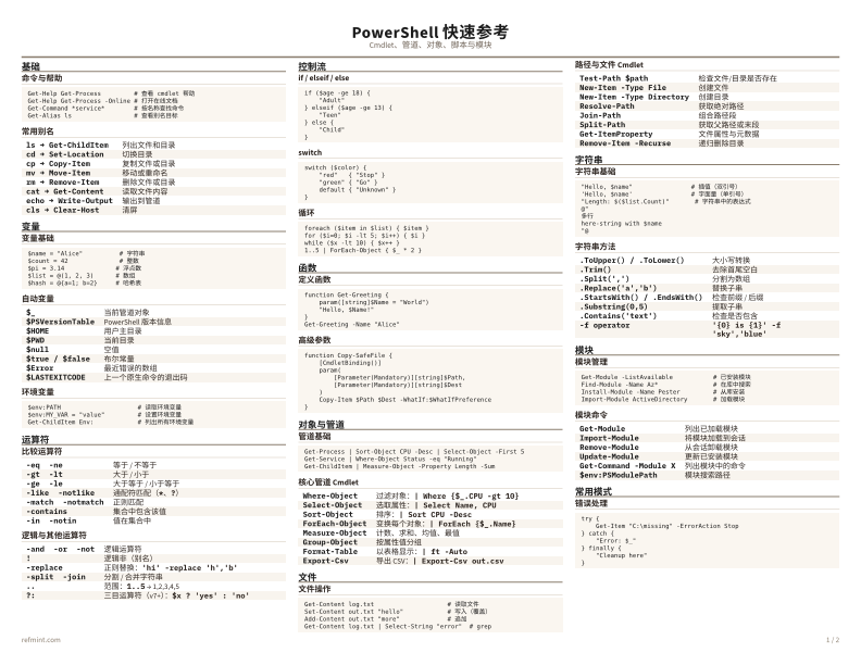 PowerShell 快速参考 彩色版 thumbnail