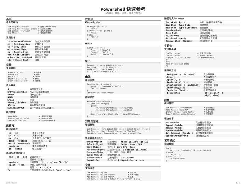 PowerShell 快速参考 标准版 thumbnail