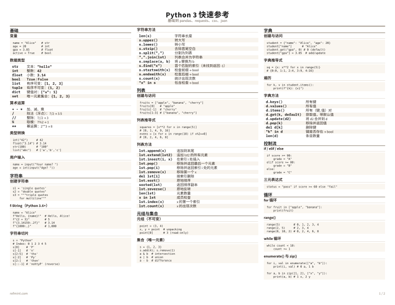 Python 3 快速参考 彩色版 thumbnail