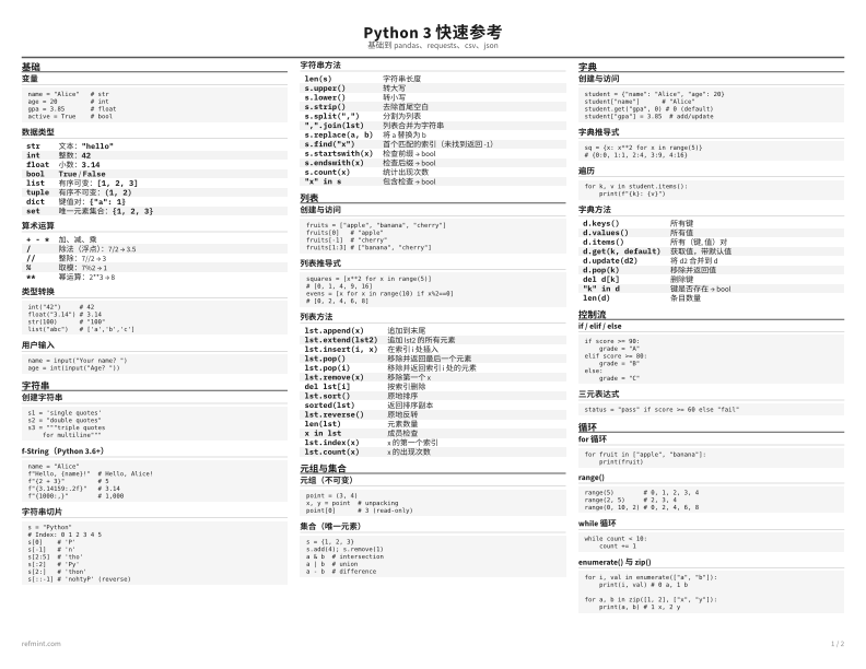 Python 3 快速参考 标准版 thumbnail