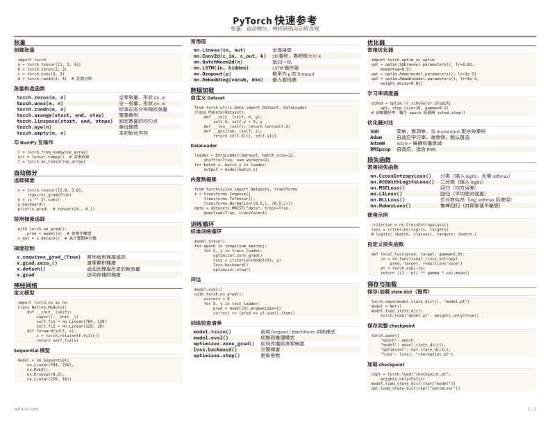 PyTorch 快速参考 彩色版 thumbnail