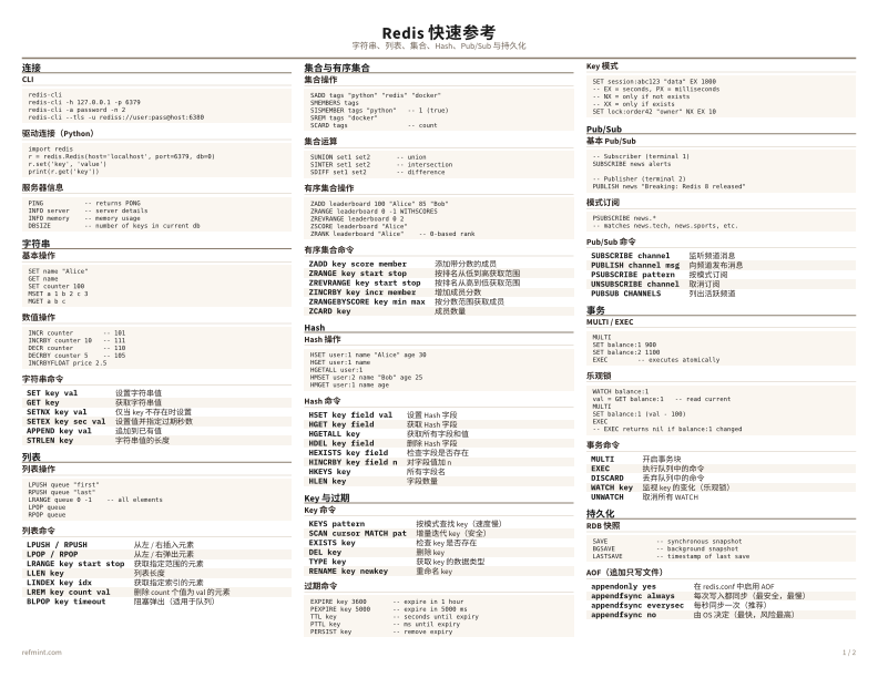 Redis 快速参考 彩色版 thumbnail