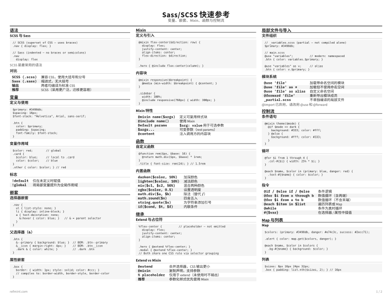 Sass/SCSS 快速参考 参考卡片 thumbnail