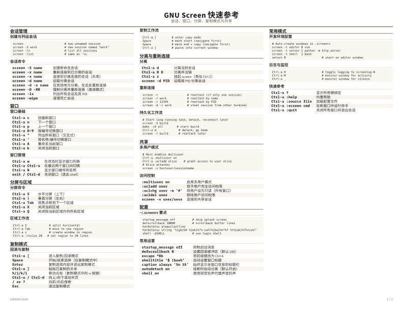GNU Screen 快速参考 彩色版 thumbnail
