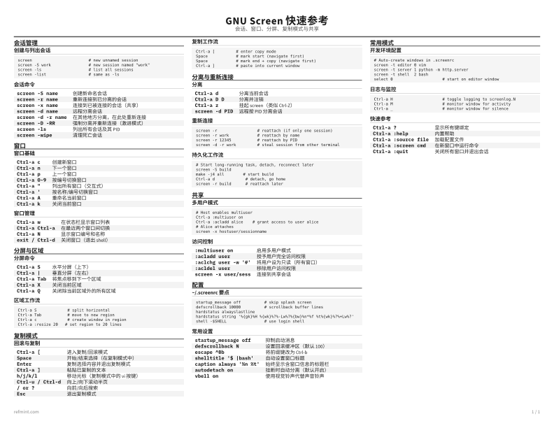 GNU Screen 快速参考 标准版 thumbnail