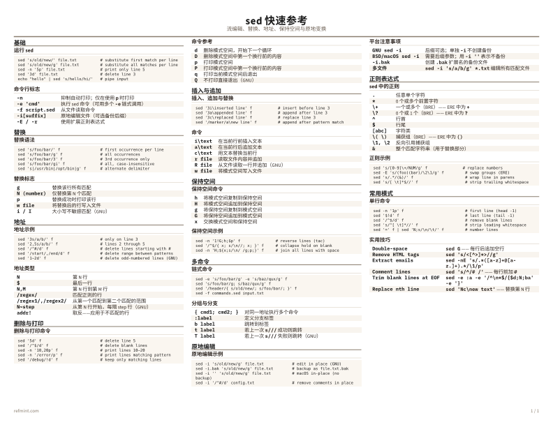 sed 快速参考 彩色版 thumbnail