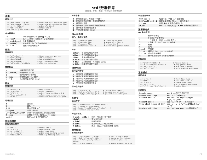 sed 快速参考 参考卡片 thumbnail