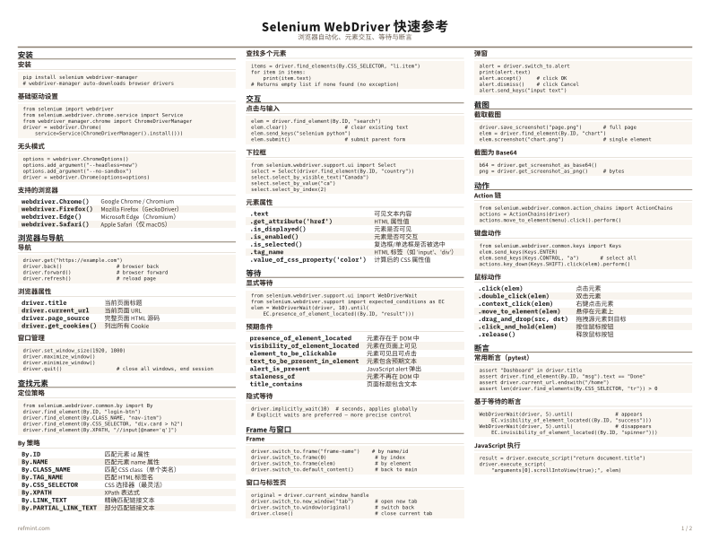 Selenium WebDriver 快速参考 彩色版 thumbnail