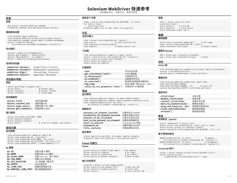 Selenium WebDriver 快速参考 参考卡片 thumbnail