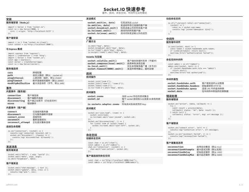 Socket.IO 快速参考 参考卡片 thumbnail
