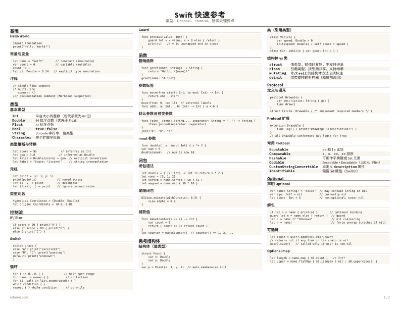Swift 快速参考 彩色版 thumbnail