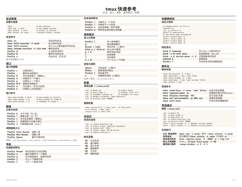 tmux 快速参考 彩色版 thumbnail