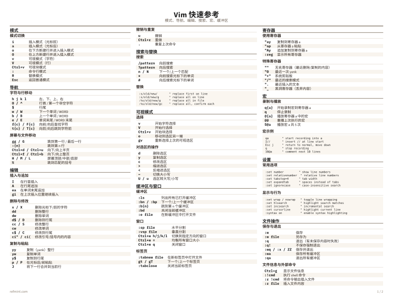 Vim 快速参考 彩色版 thumbnail