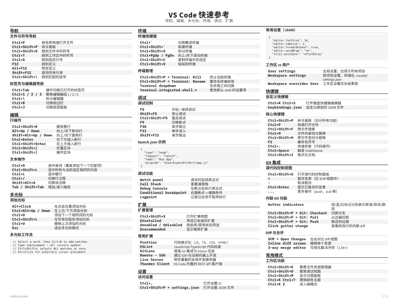 VS Code 快速参考 标准版 thumbnail